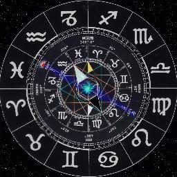 Signos Zodiacales, Frases de Reflexión y mucho más.