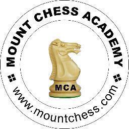Iam FIDE Trainer,Candidate Master and International Arbiter.