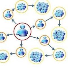 Affiliate_Simpl's profile picture. Genius always finds itself a century too early. 
Ralph Waldo Emerson