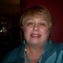 Gale Lynn Starks - @gangalynn - Twitter