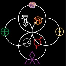particlescrolls's profile picture. Science, Love, Nature, Power, Marvin, Desire,
Shelter? Come & express yourself in a global project in cyberspace & advertise your site to!