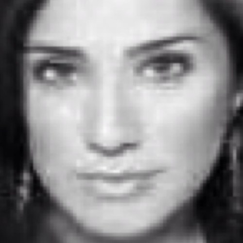 leahsrubin's profile picture. Real Estate