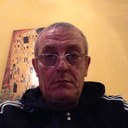 marco franceschi - @franceschima - Twitter