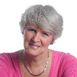 Maakt Van Slachtoffers Daders | NLP | Mindfulness | Assertiviteit | Communicatie | Relaties | Gezondheid | Moeder | Lezen | Bloggen | Hardlopen | ConFront