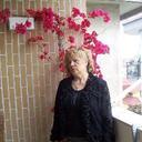 Anna fiorelli - @Annafiorelli4 - Twitter