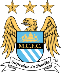 Helping Manchester City Football Club Go Global - Follow @MCFC
