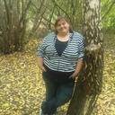 Sandra Engels - @EngelsSandra - Twitter