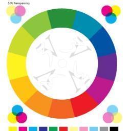 3Vsigns's profile picture. 3V is the South bay sign shop bringing a Vibrant Visual Voice to businesses & our community.