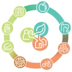 Want to know what’s happening with Heartland 2050? Follow us @mapacog, we’ve moved all our tweets to the Metropolitan Area Planning Agency’s page.