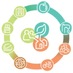 Heartland 2050 (@heartland2050) Twitter profile photo Heartland 2050 (@heartland2050) Twitter profile photo