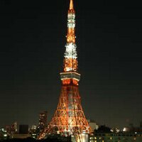ちょこりーぬ (@chiyo_mint) 's Twitter Profile