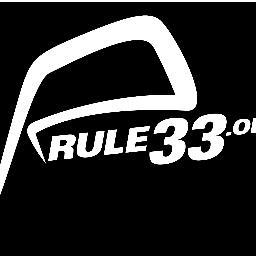 Rule33org's profile picture. Golf tournament administration supplies and resources. Where the Committee Rules