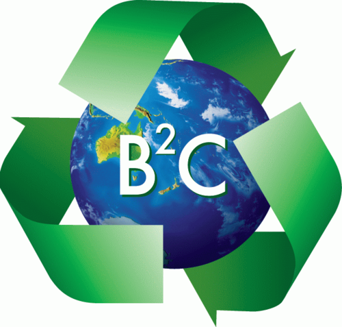 B2C IT Recyclers