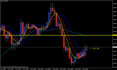 dmoncheh's profile picture. 