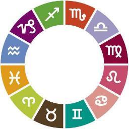 Il migliore oroscopo del giorno per tutti i segni zodiacali segnalato dagli utenti di http://t.co/6Tf5Us5f