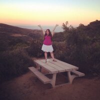 Ana Ramos (@caldrmng) 's Twitter Profile