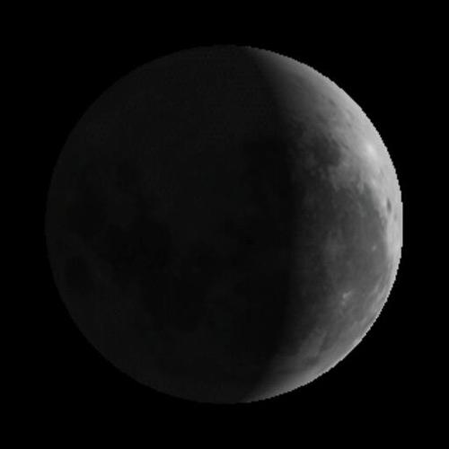 kulonprogo's profile picture. ayo bagi inpo gang kulon progo