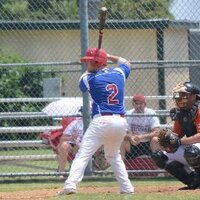 Turn2BB (@turn2bb) 's Twitter Profile