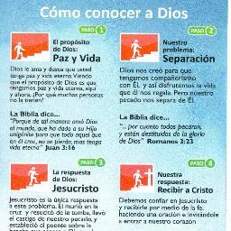 I AM A PEOPLE THAT LOVE MUCH A JESUS ,WHY HE DEAD FOR ME AND DEAD FOR YOUR, ACEPTED TODAY PLEASE, AND YOUR GOT LIFE ETERNITY...