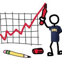 Stats UBC (@statsubc) 's Twitter Profile
