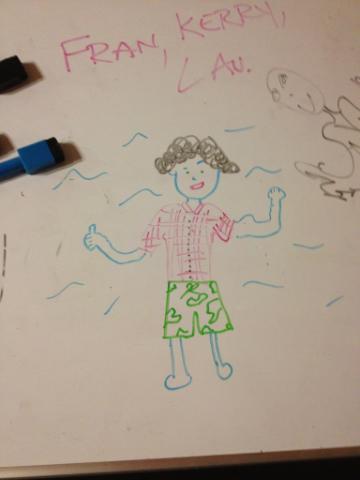 ACiukurescu's profile picture. 