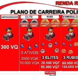 Sou empreendedora polishop !