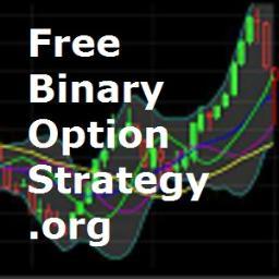 Sharing my addiction to Binary Options trading styles & tips...& cats! Watch videos & learn different trading strategies to optimize your cat's trading profits!