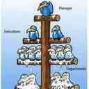 Mel Warner - @SEQMW - Twitter