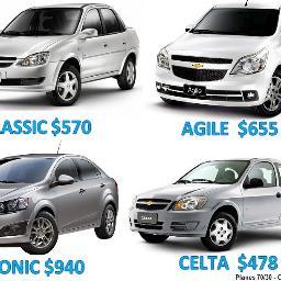 http://t.co/0I6gRBbZ La Mejor y Mas Reciente Informacion del Mercado Automotriz Nacional de Argentina la Encontras Aca , Hace Clic Ahora en Seguir y enterate.