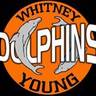 WYoungBoysBball's profile picture. Help raise funds for WY Bball https://t.co/cidti9iaEp