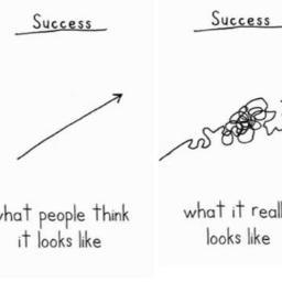 finplanguy's profile picture. I’m an overly analytical, sometimes sarcastic Financial Planner. I have plenty of theories, I’ll let you decide if they are of any value to you.