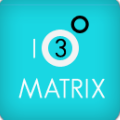 Matrix has a successful history of more than two decades as a ISO consultants  and guided numerous organizations towards successfully.