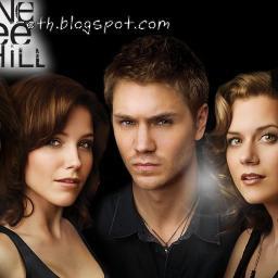 OTH