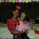 Nancy Pichardo López - @pichardo_nancy - Twitter