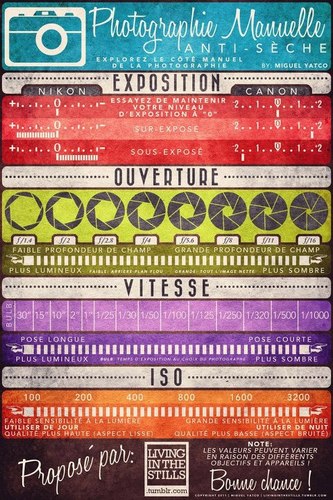 EasyWritter's profile picture. 