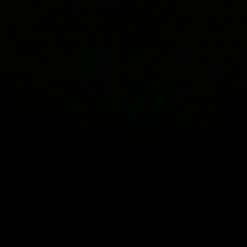 sanjeevbhadresa's profile picture. 