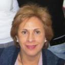 Adelina Rocha - @adelinarg - Twitter