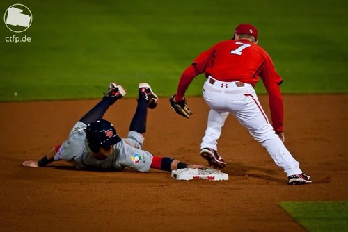 Matt Roxburgh (@russellroxy) | Twitter