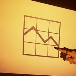 STOCKINVESTWEB's profile picture. I'm just ordinary person who interest in stock , financial , investment , business and s'th that make me richer . Enjoy with US !! you will get more ..