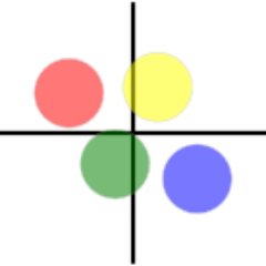 geopoliting's profile picture. Sacamos la paja y dejamos la información