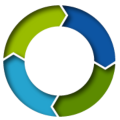 http://t.co/cytxAo0f is a website that will help you grow your Twitter followers, Facebook Likes and Website traffic for FREE!