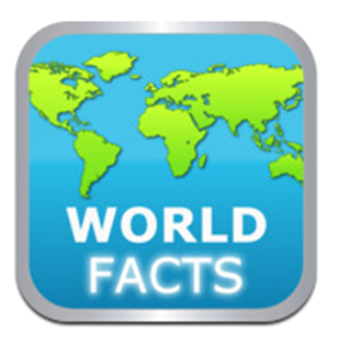 WFactfile's profile picture. 