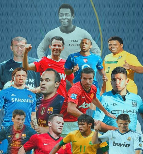 Twitter`in ən aktiv futbol səhifəsi. Ən son xəbərlər yalnız FoOtBALL NeWs`da