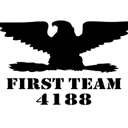 ►►►► We are BEST Team 8 and FIRST Team 1488 ◄◄◄◄
Seven schools, One alliance, Columbus Corps!