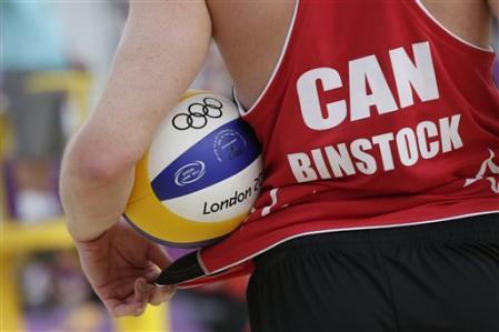 2 X Beach Volleyball player Olympian, Sports Clinician