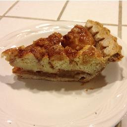 Pie Innovator