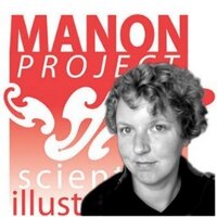 Manon Zuurmond(@ManonProject) 's Twitter Profile Photo