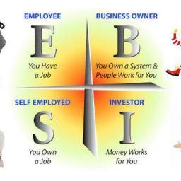 W2 Value Creation