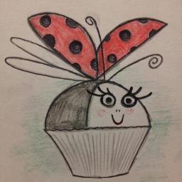 Ladybird_Bakes's profile picture. Mother of two young children who enjoys anything cakey, bakey and biscuity. I love to bake for my family and friends.