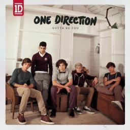 Hi, welcome to our 1D fan page / Hola, bienvenida a nuestra pagina de fans acerca de 1D
Fallow me = Fallow back